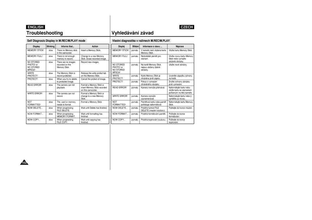 Samsung VP-D26i manual Self Diagnosis Display in M.REC/M.PLAY mode, Vlastní diagnostika v reÏimech M.REC/M.PLAY 