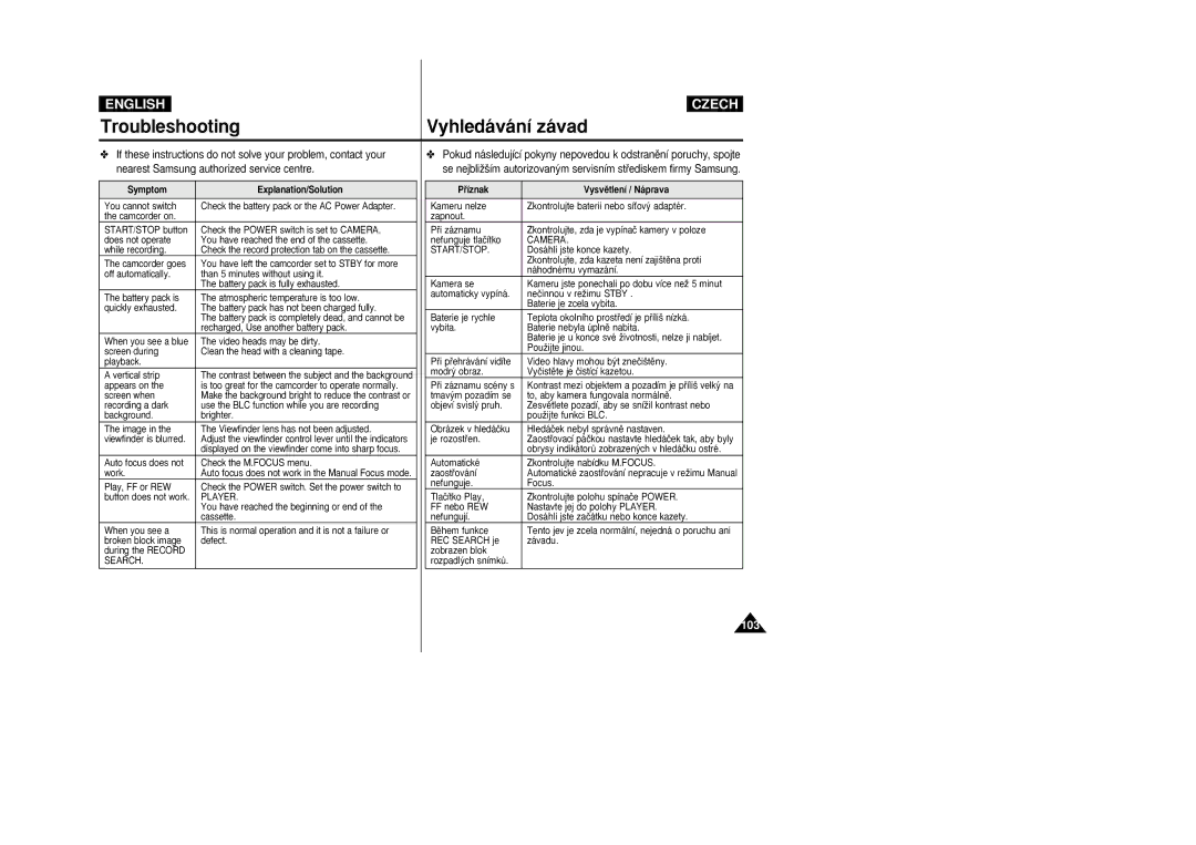 Samsung VP-D26i manual 103 