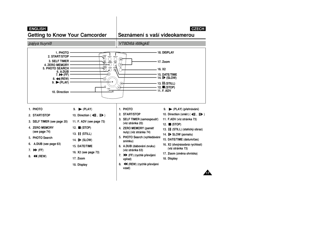 Samsung VP-D26i manual Photo Play START/STOP, Zero Memory Stop, Still, Slow, Date/Time, Rew, Photo START/STOP 