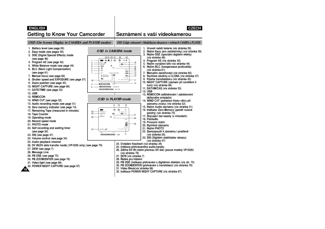 Samsung VP-D26i manual OSD On Screen Display in Camera and Player modes 