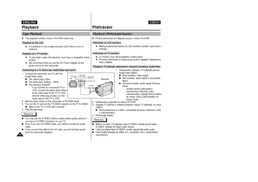 Samsung VP-D26i manual Tape Playback Playback Pﬁehrávání kazety 