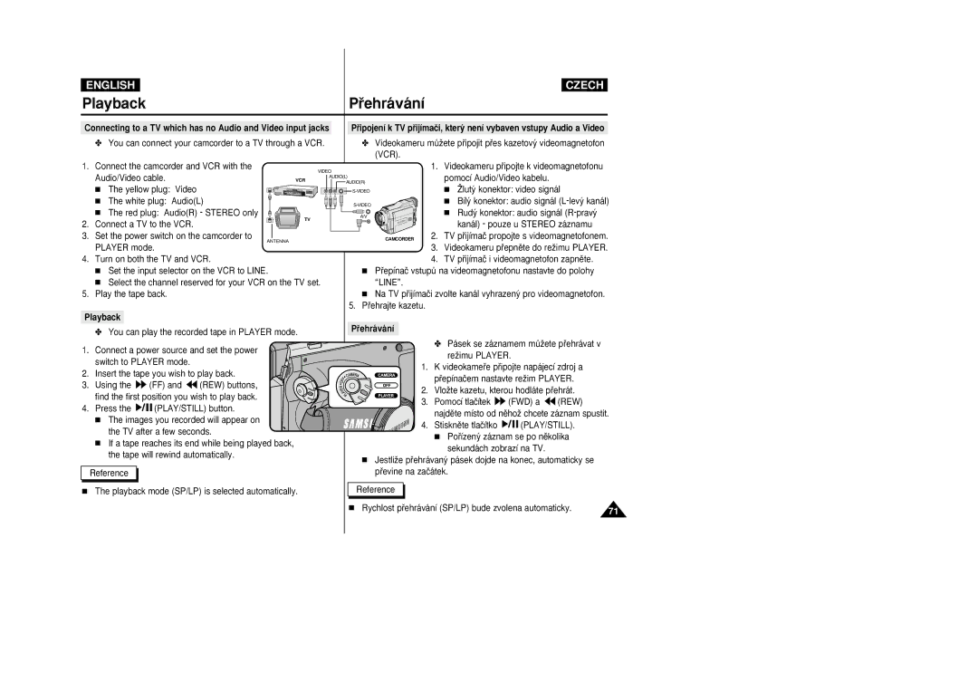 Samsung VP-D26i manual Playback Pﬁehrávání, Connecting to a TV which has no Audio and Video input jacks 