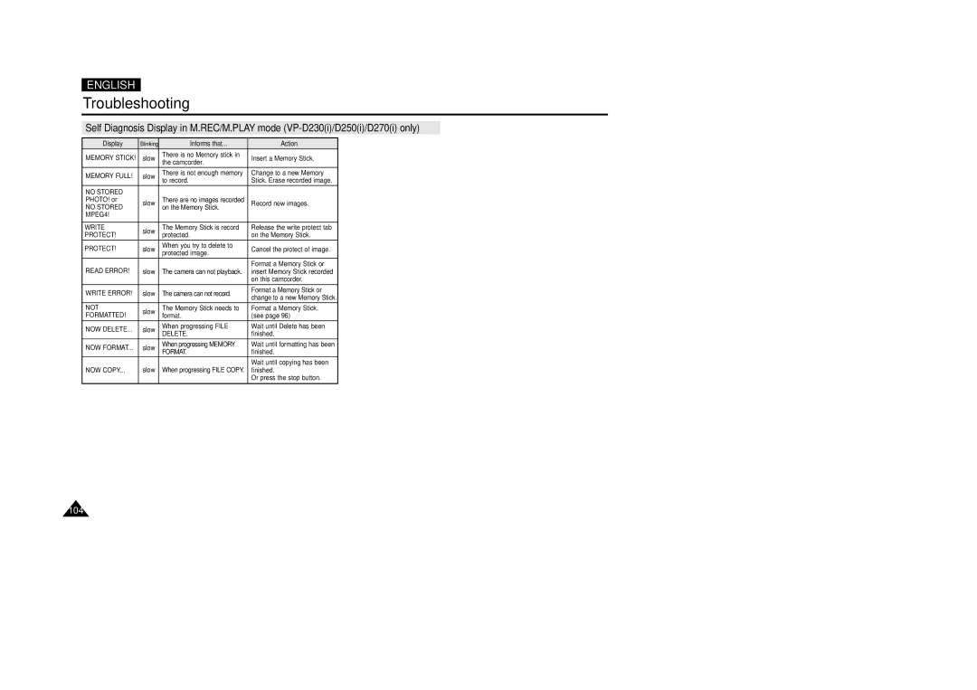 Samsung VP-D270, VP-D250, VP-D200(I), VP-D230 manual 104 