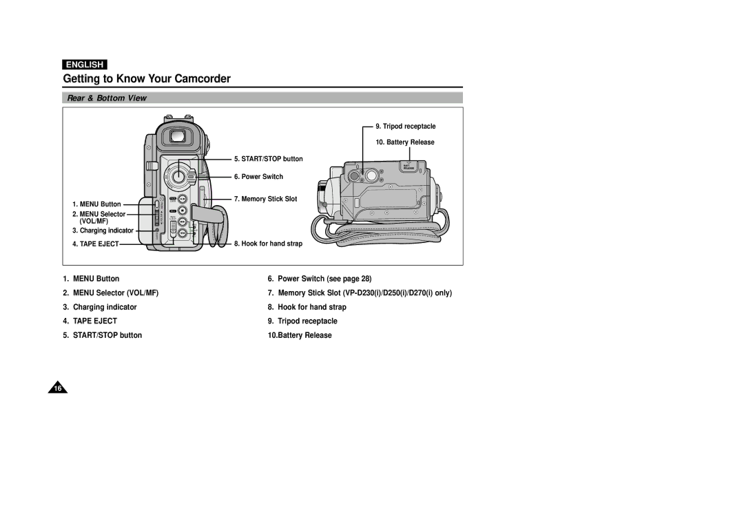 Samsung VP-D270, VP-D250, VP-D200(I), VP-D230 manual Rear & Bottom View, Tape Eject 