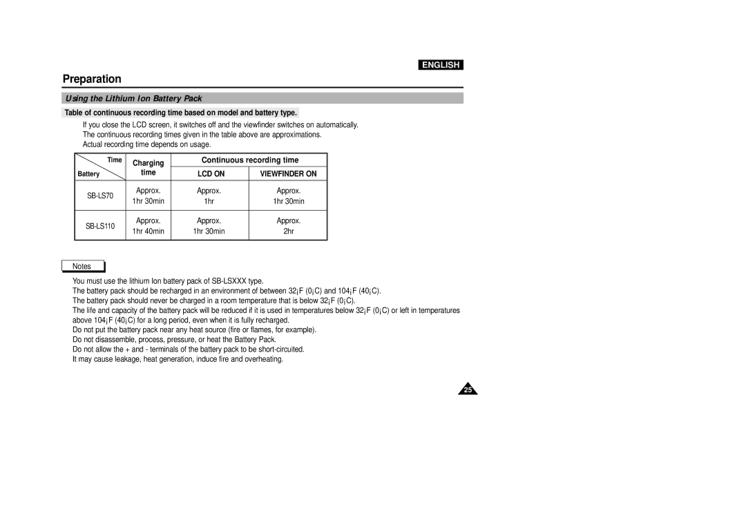 Samsung VP-D250, VP-D270, VP-D200(I), VP-D230 manual Continuous recording time, LCD on Viewfinder on 