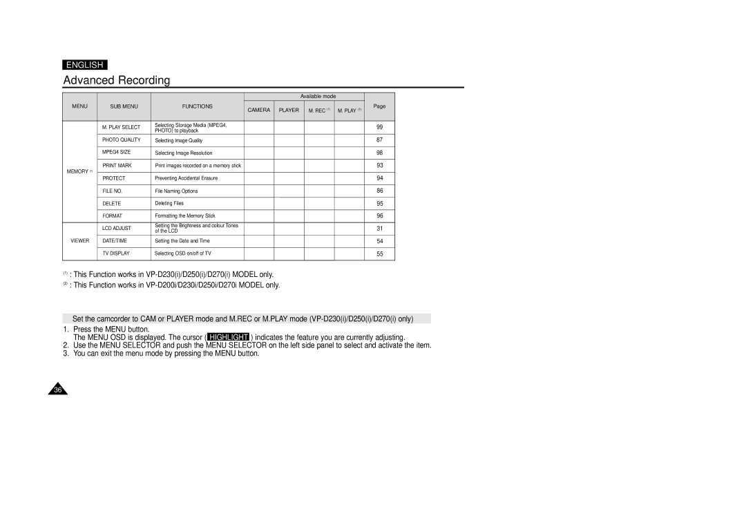 Samsung VP-D270, VP-D250, VP-D200(I), VP-D230 manual Menu SUB Menu Functions Player 