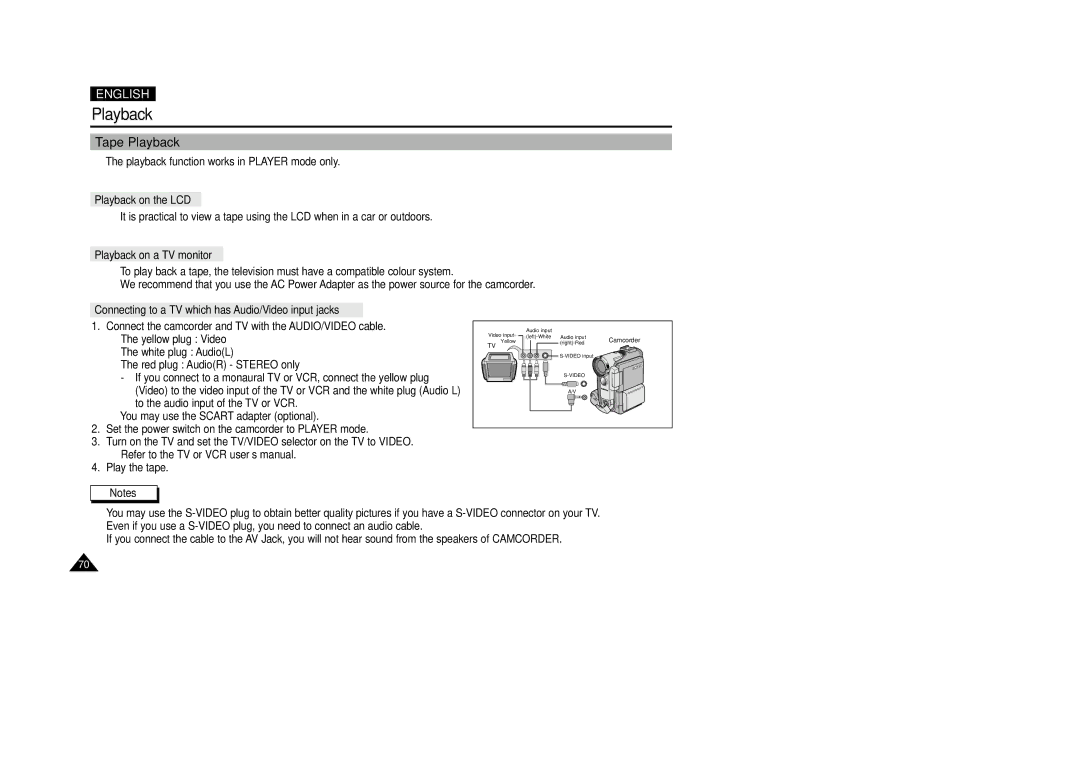 Samsung VP-D200(I), VP-D270, VP-D250, VP-D230 manual Tape Playback, Playback on the LCD, Playback on a TV monitor 