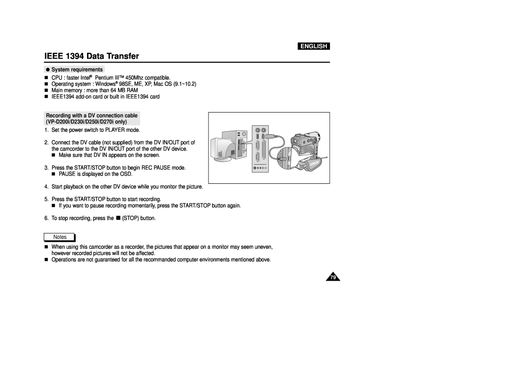 Samsung VP-D230, VP-D270, VP-D250, VP-D200(I) manual IEEE 1394 Data Transfer, English, System requirements 