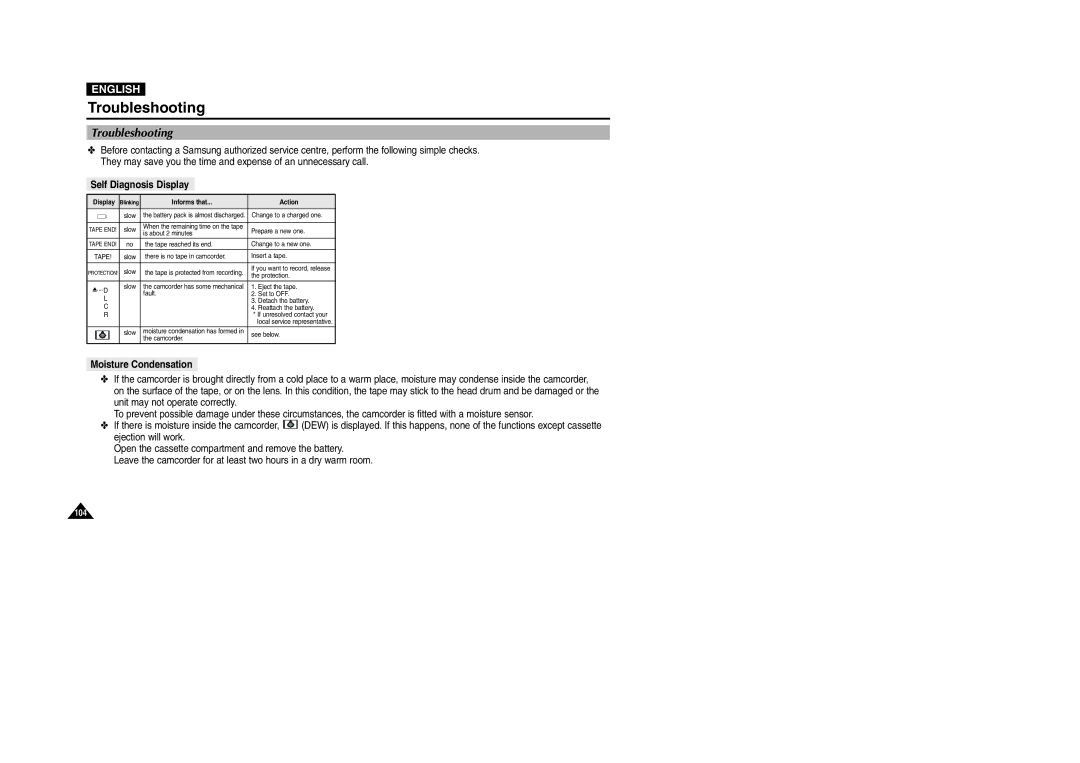 Samsung D307(i), VP-D301(i), D305(i), D303(i), D303D(i) manual Troubleshooting, Self Diagnosis Display, Moisture Condensation 