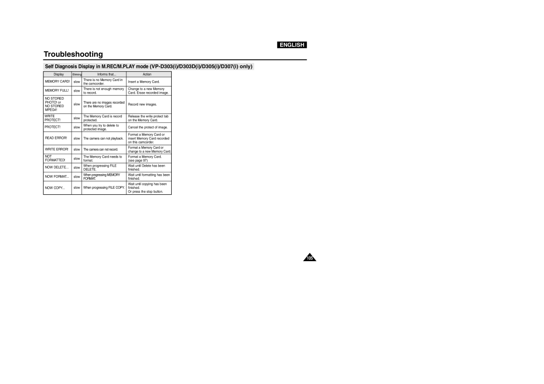 Samsung VP-D301(i), D305(i), D303(i), D303D(i), D307(i) manual 105 