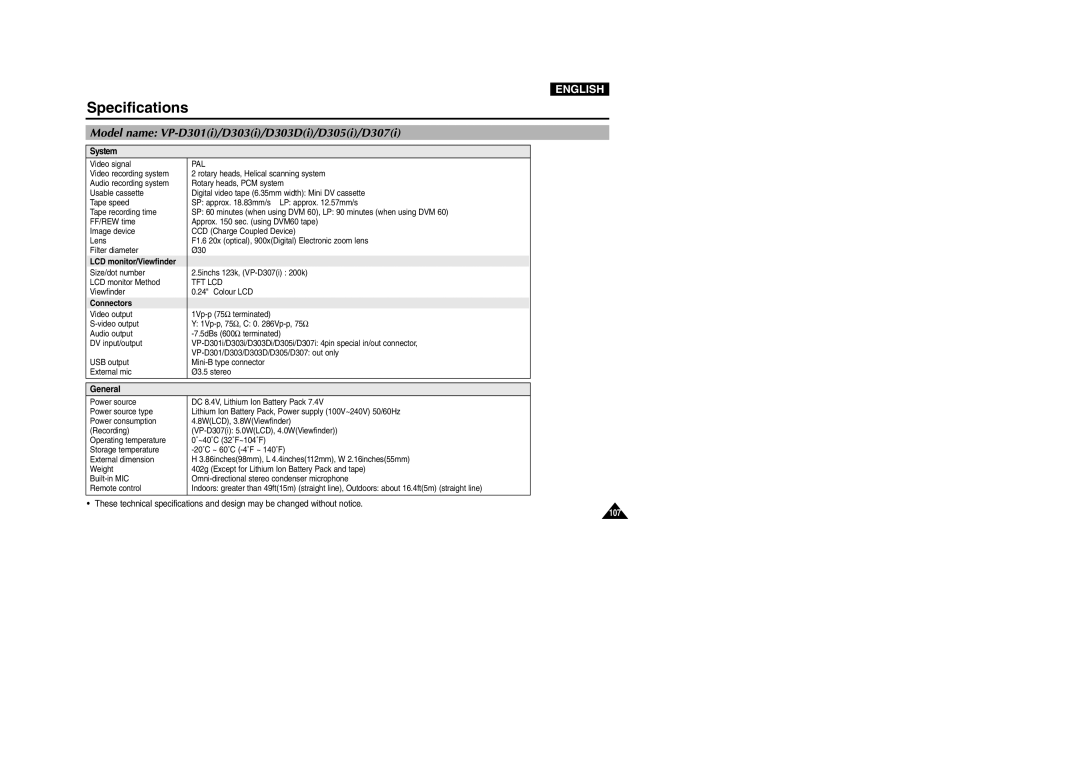 Samsung D303(i), VP-D301(i), D305(i), D303D(i), D307(i) manual Specifications, Model name VP-D301i/D303i/D303Di/D305i/D307i 