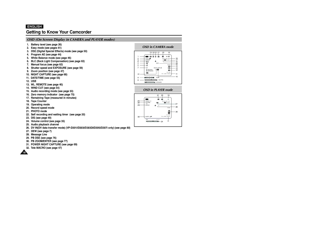 Samsung D303D(i), VP-D301(i), D305(i), D303(i), D307(i) OSD On Screen Display in Camera and Player modes, OSD in Camera mode 