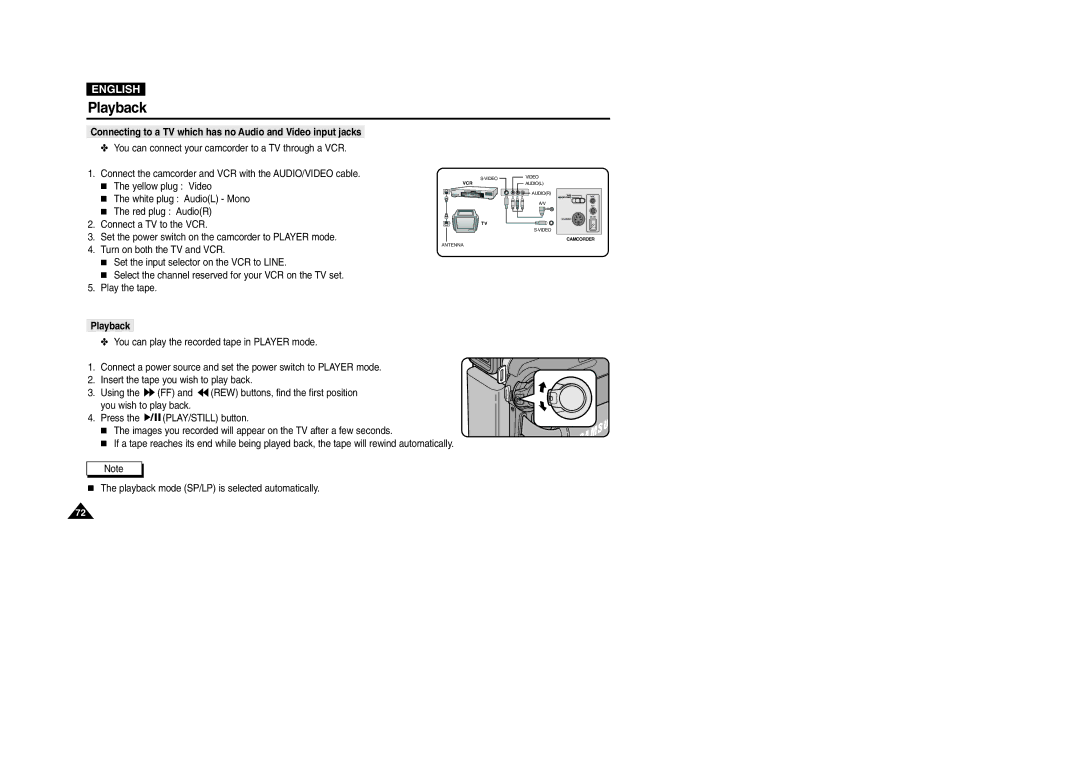 Samsung D303(i), VP-D301(i), D305(i), D303D(i), D307(i) Connecting to a TV which has no Audio and Video input jacks, Playback 