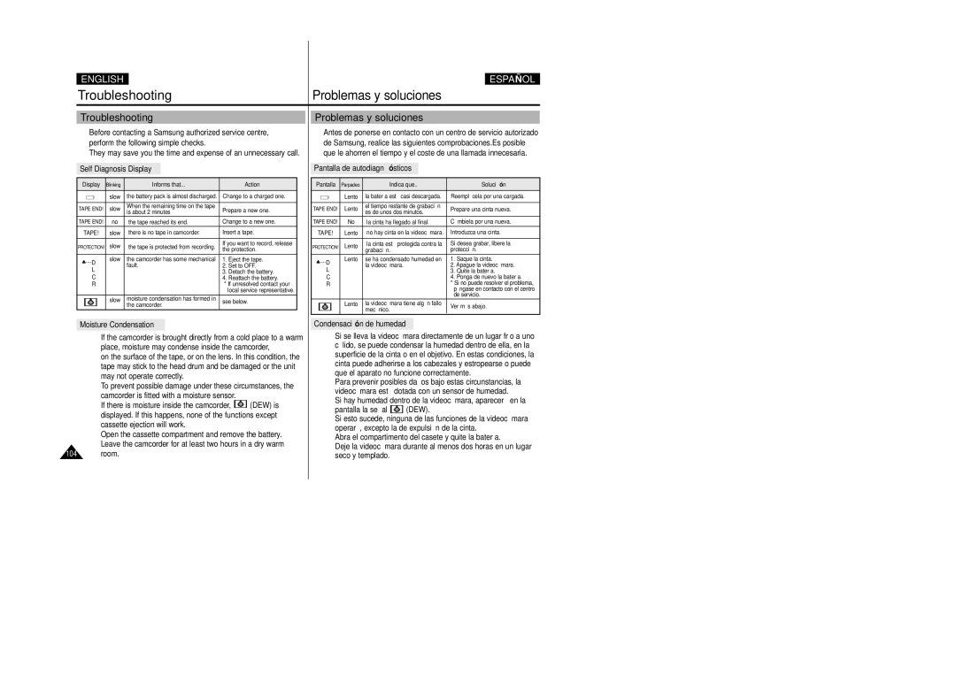 Samsung VP-D303D, VP-D307, VP-D305, VP-D300 manual Problemas y soluciones, Troubleshooting 