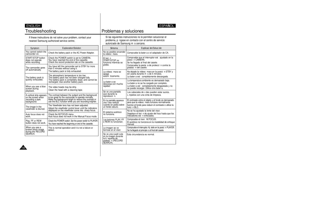 Samsung VP-D305, VP-D307, VP-D300, VP-D303D manual Symptom Explanation/Solution, Search, Síntoma Explicación/Solución 