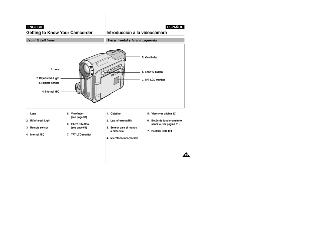 Samsung VP-D303 manual Vistas frontal y lateral izquierda, Viewfinder, Lens Easy Q button IRInfrared Light, Remote sensor 