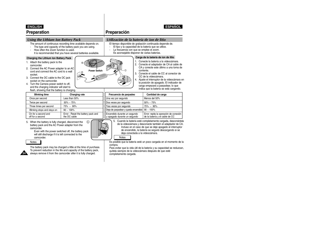 Samsung VP-D303D, VP-D307, VP-D305, VP-D300 manual Charging the Lithium Ion Battery Pack, Carga de la batería de ion de litio 