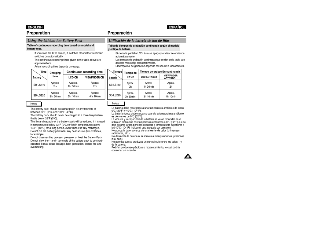 Samsung VP-D307, VP-D305, VP-D300, VP-D303D manual Preparation, Using the Lithium Ion Battery Pack 