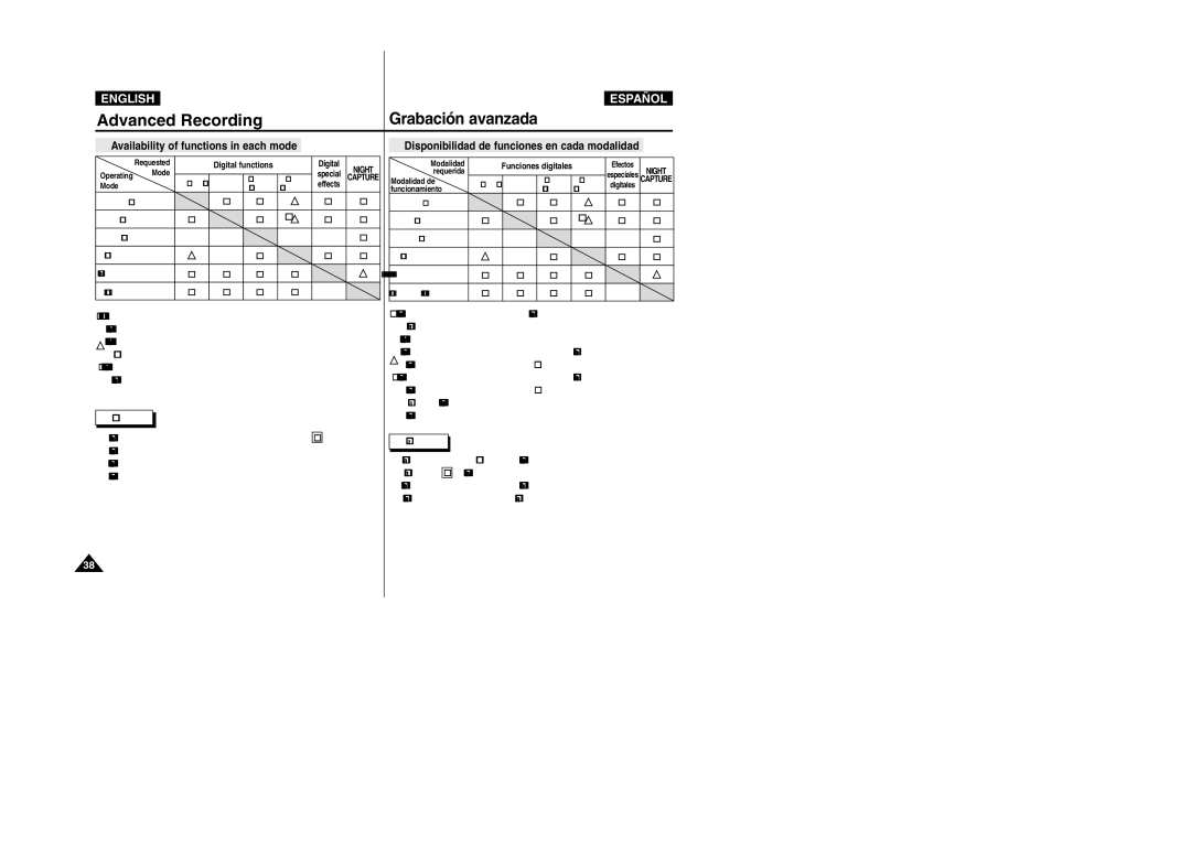 Samsung VP-D307, VP-D305, VP-D300, VP-D303D manual Availability of functions in each mode 