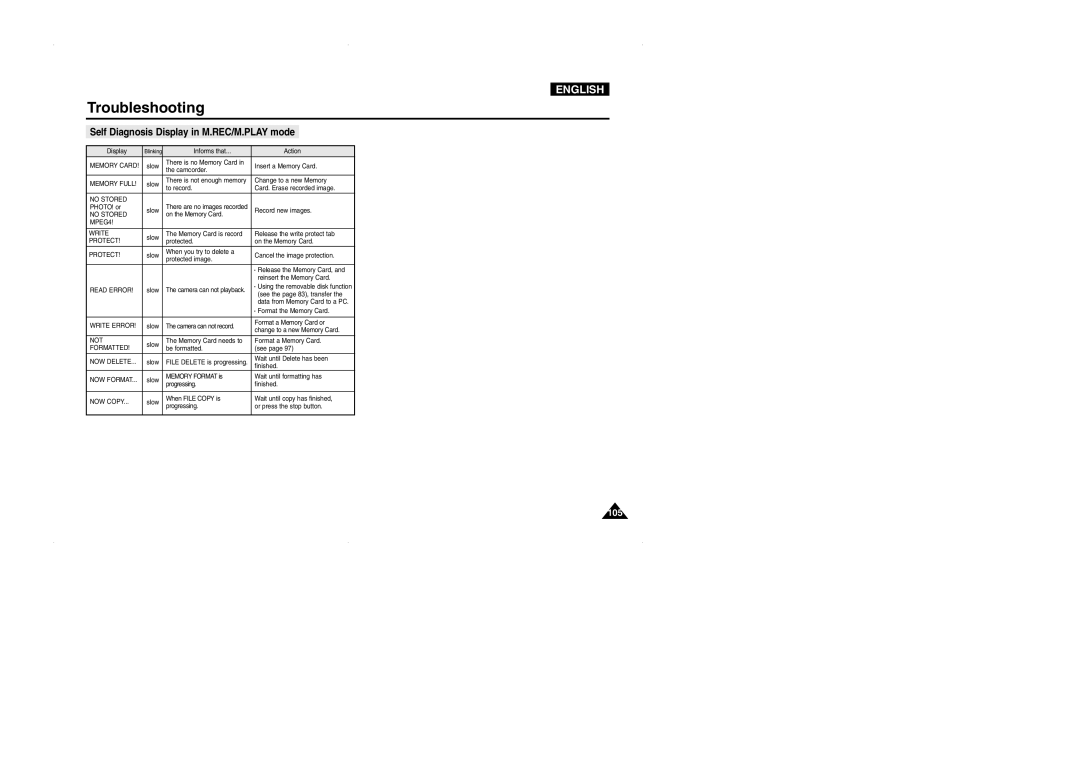 Samsung VP-D323(i), D327(i), D325(i) manual Self Diagnosis Display in M.REC/M.PLAY mode, Memory Full 