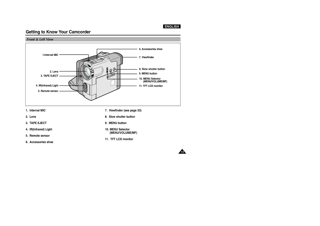 Samsung D327(i), VP-D323(i), D325(i) manual Front & Left View, Tape Eject, Menu/Volume/Mf 