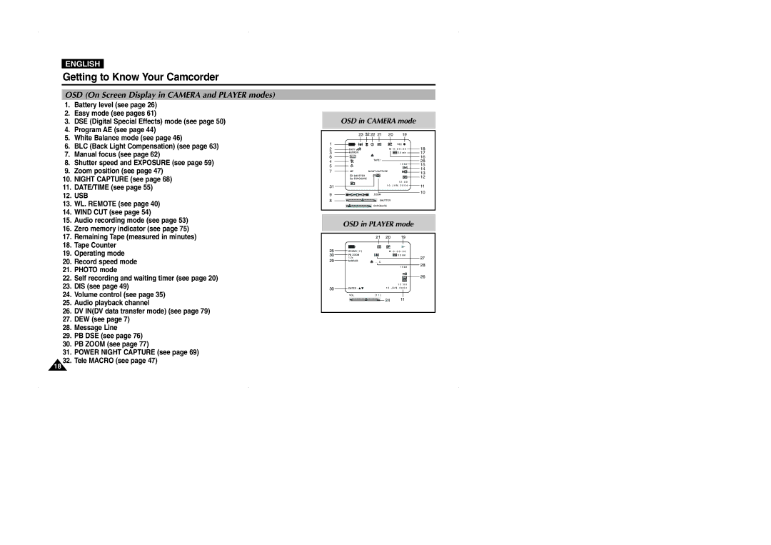 Samsung VP-D323(i), D327(i), D325(i) manual OSD On Screen Display in Camera and Player modes, OSD in Camera mode 