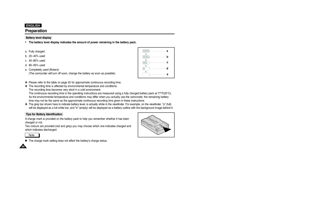 Samsung D325(i), VP-D323(i), D327(i) manual Tips for Battery Identification 