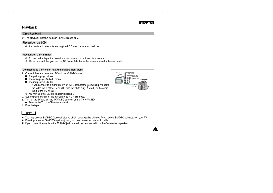 Samsung D325(i), VP-D323(i), D327(i) manual Tape Playback, Playback on the LCD, Playback on a TV monitor 