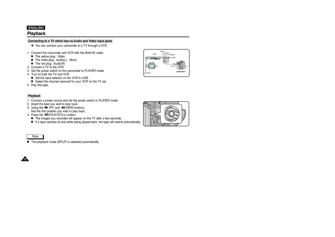 Samsung VP-D323(i), D327(i), D325(i) manual Connecting to a TV which has no Audio and Video input jacks, Playback 