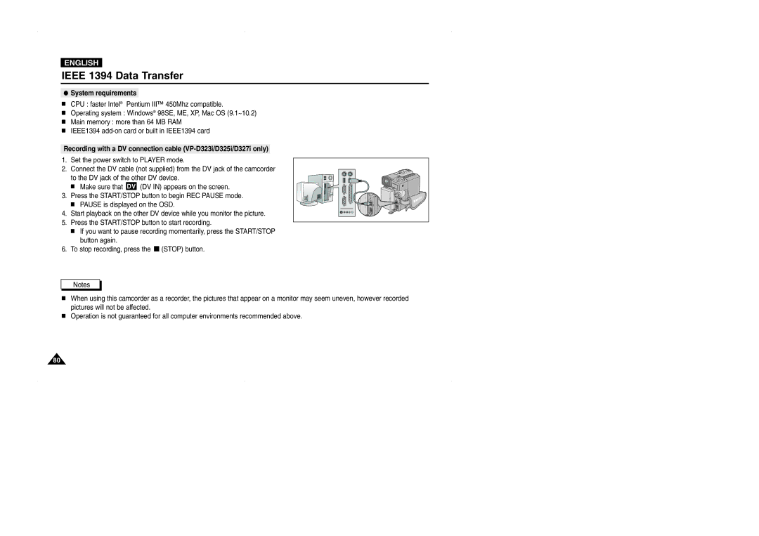 Samsung D325(i), VP-D323(i), D327(i) manual System requirements 