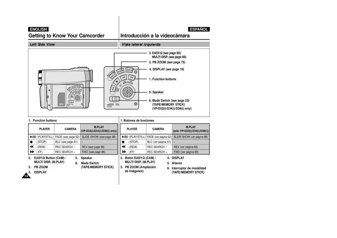 Samsung VP-D30(i), VP-D33(i), VP-D34(i) manual Left Side View Vista lateral izquierda, TAPE/MEMORY Stick, PB Zoom Display 
