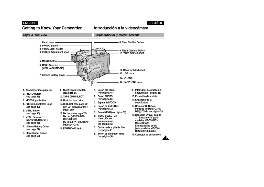 Samsung VP-D33(i), VP-D34(i), VP-D31(i) Right & Top View Vistas superior y lateral derecha, Tape OPEN/EJECT, Menu/Volume/Mf 