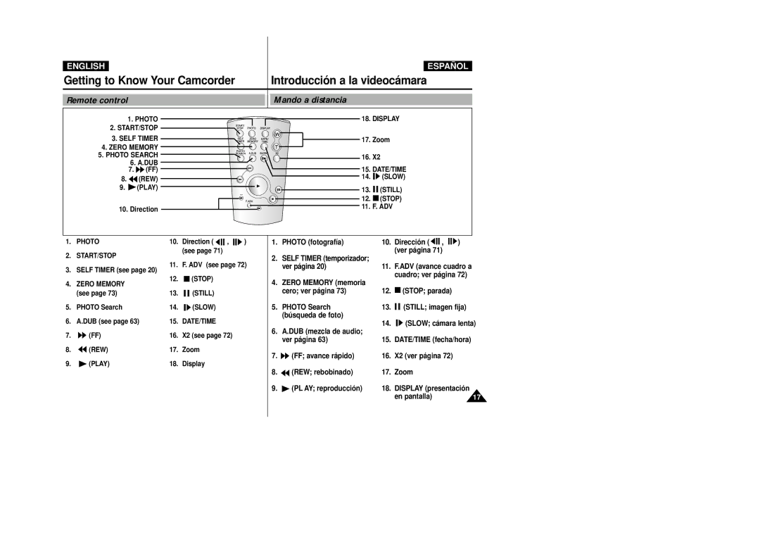 Samsung VP-D31(i), VP-D33(i), VP-D34(i), VP-D39(i), VP-D30(i) manual Remote control Mando a distancia 