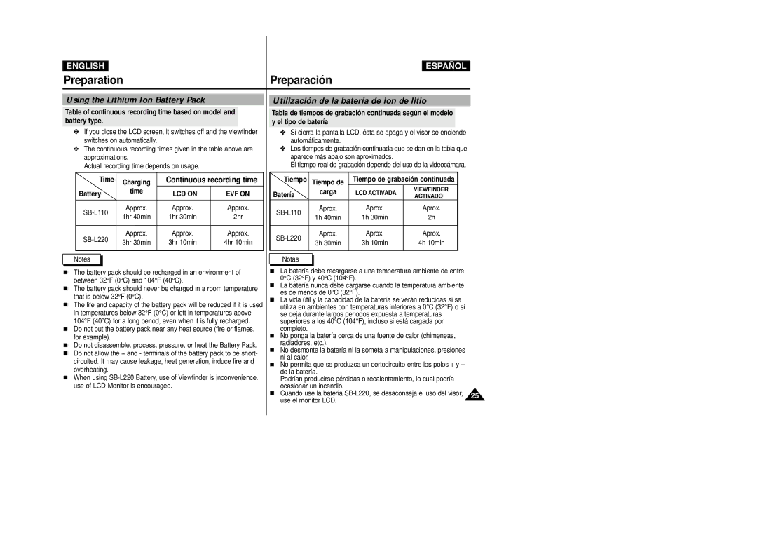 Samsung VP-D33(i), VP-D34(i), VP-D31(i), VP-D39(i), VP-D30(i) manual Preparation, Using the Lithium Ion Battery Pack, LCD on 