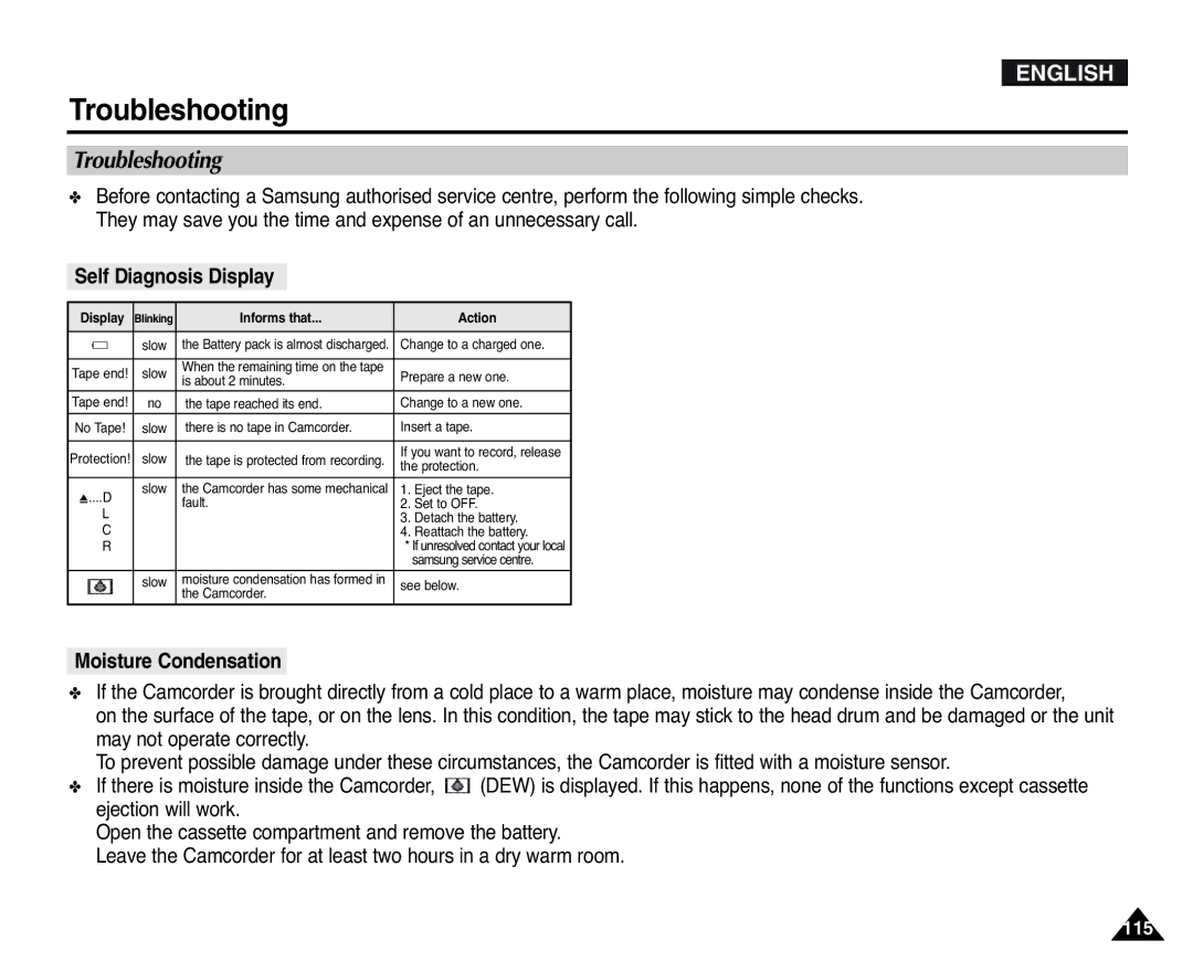 Samsung VP-D351(i), D353(i), D355(i), D352(i), D354(i) manual Troubleshooting, Self Diagnosis Display, Moisture Condensation 