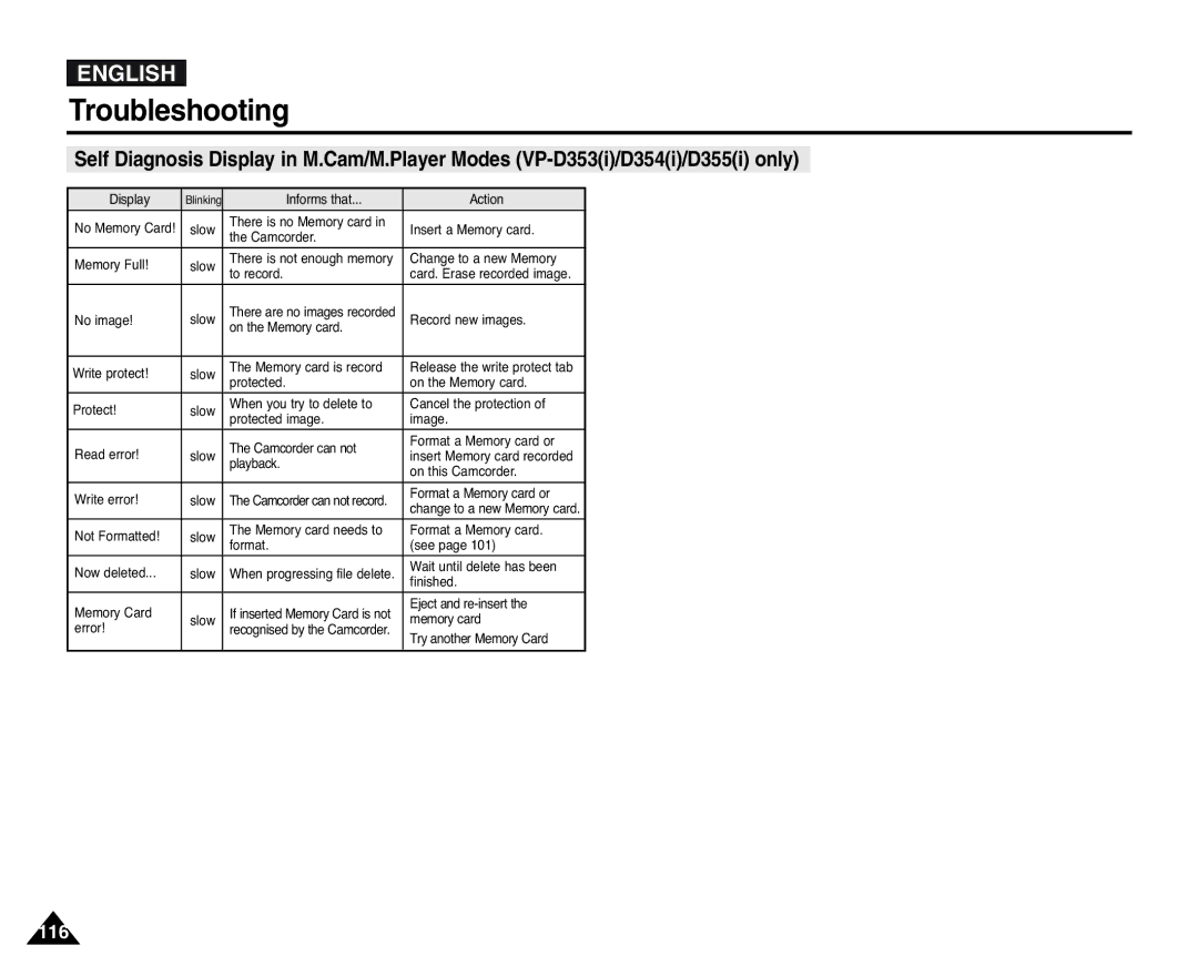 Samsung D353(i), VP-D351(i), D355(i), D352(i), D354(i) manual 116 