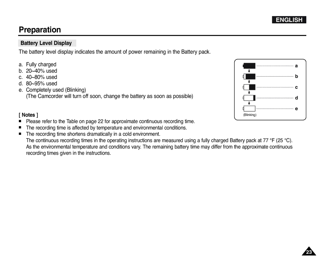 Samsung D352(i), VP-D351(i), D353(i), D355(i), D354(i) manual Battery Level Display 