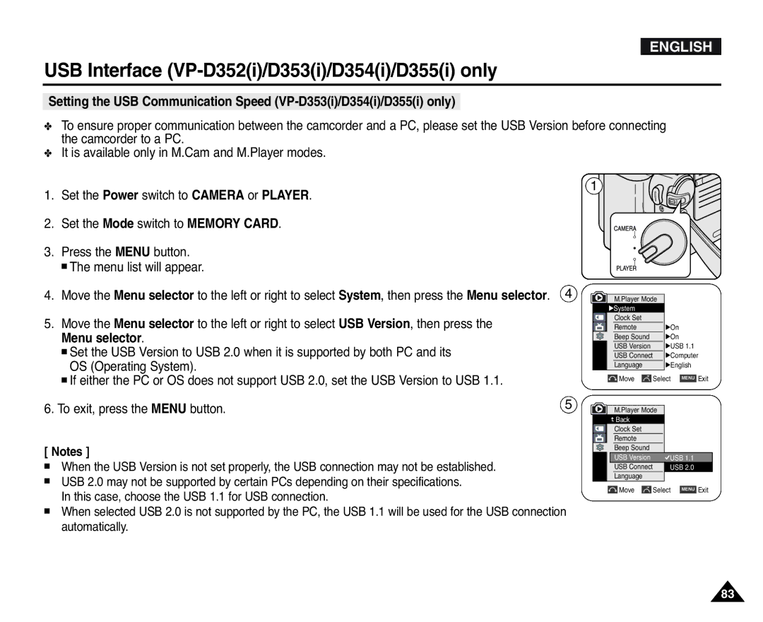 Samsung D352(i), VP-D351(i), D353(i), D355(i), D354(i) manual USB Version 