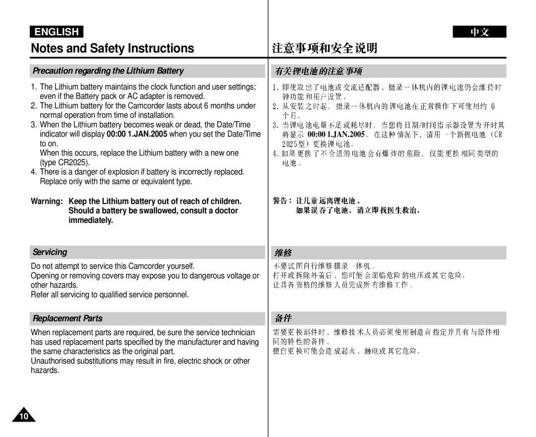 Samsung VP-D352 manual Precaution regarding the Lithium Battery, Servicing, Replacement Parts 