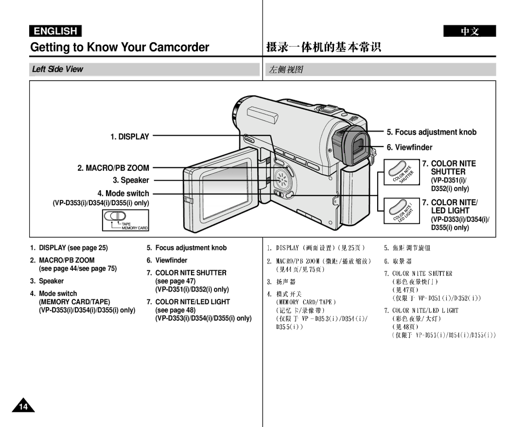 Samsung VP-D352 manual Left Side View, Viewfinder, Speaker, Mode switch 