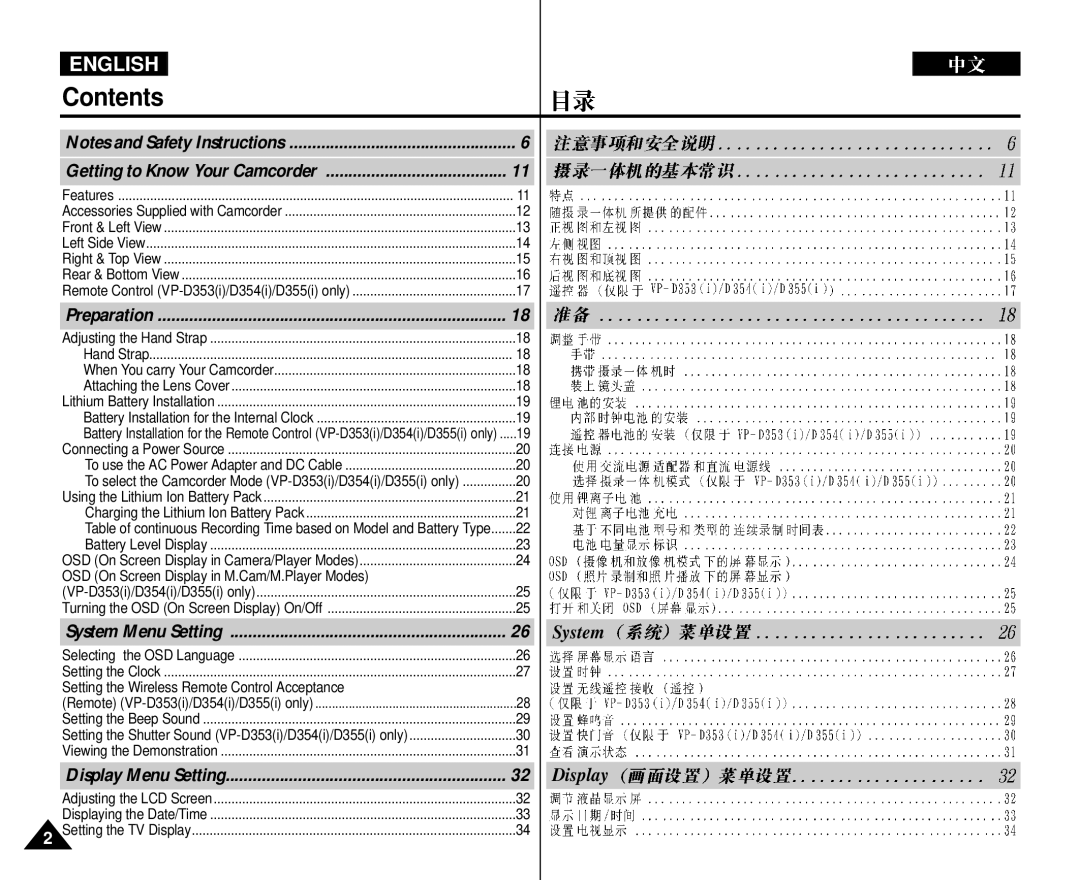 Samsung VP-D352 manual Contents 