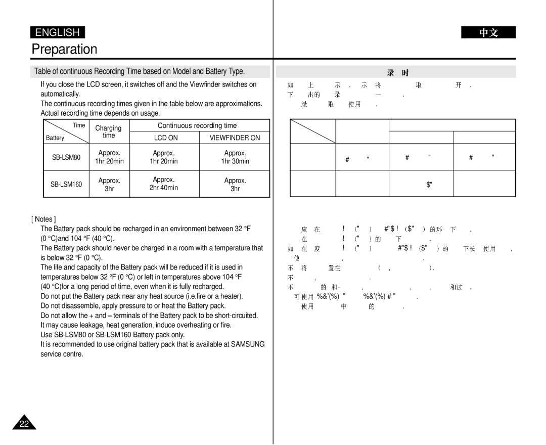 Samsung VP-D352 manual Automatically, Actual recording time depends on usage, Continuous recording time, Cand 104 F 40 C 