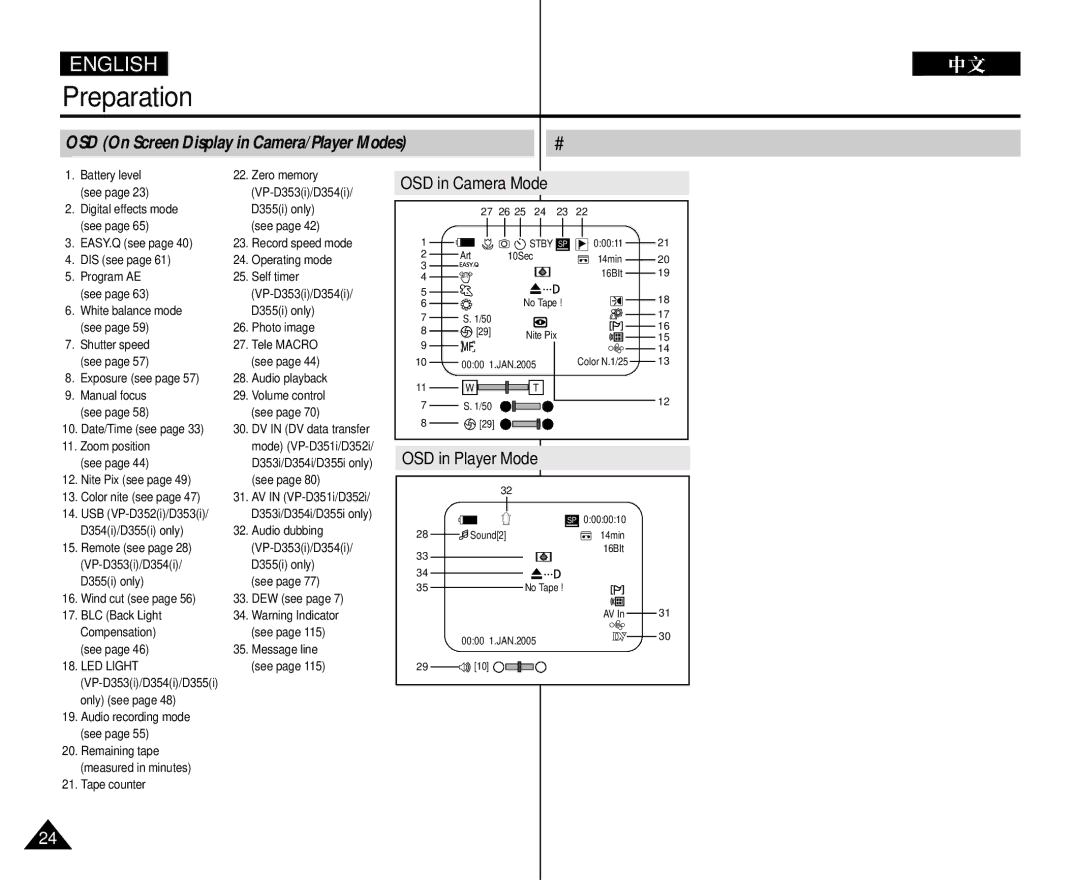 Samsung VP-D352 manual OSD On Screen Display in Camera/Player Modes, OSD in Camera Mode, OSD in Player Mode 