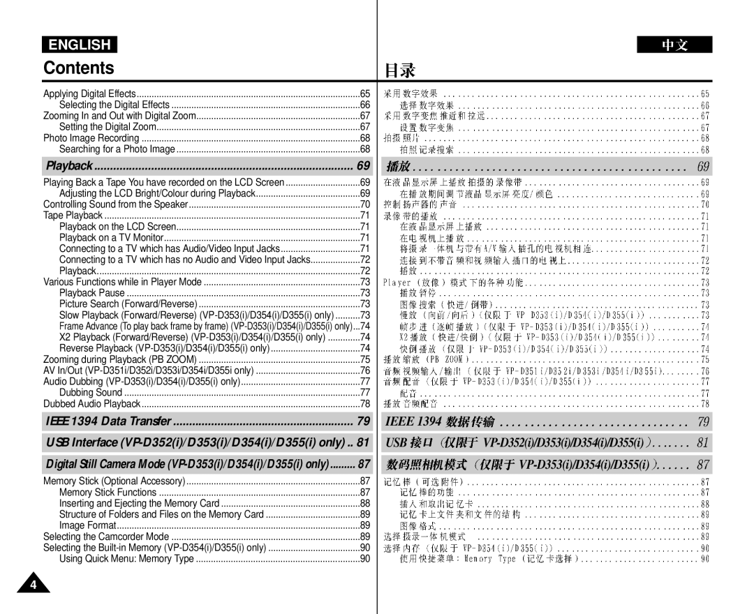 Samsung VP-D352 manual Usb 