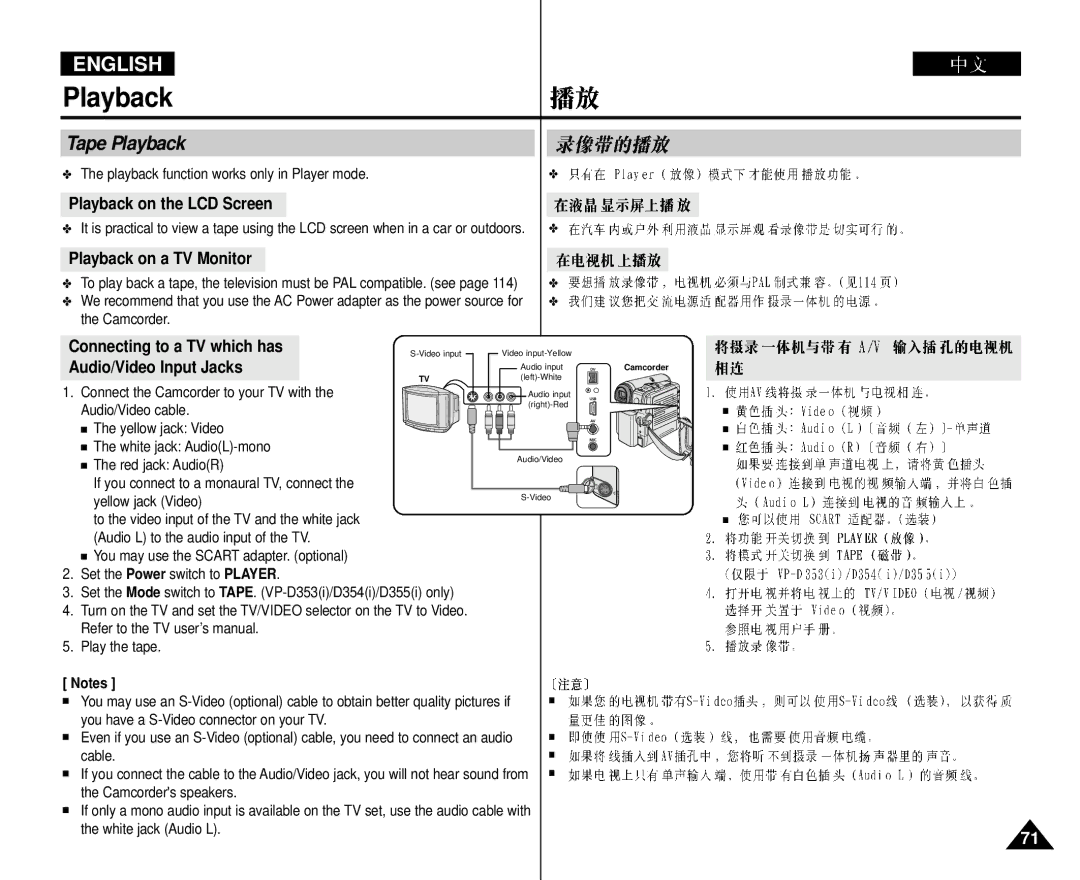 Samsung VP-D352 manual Tape Playback, Playback on the LCD Screen, Playback on a TV Monitor, Connecting to a TV which has 