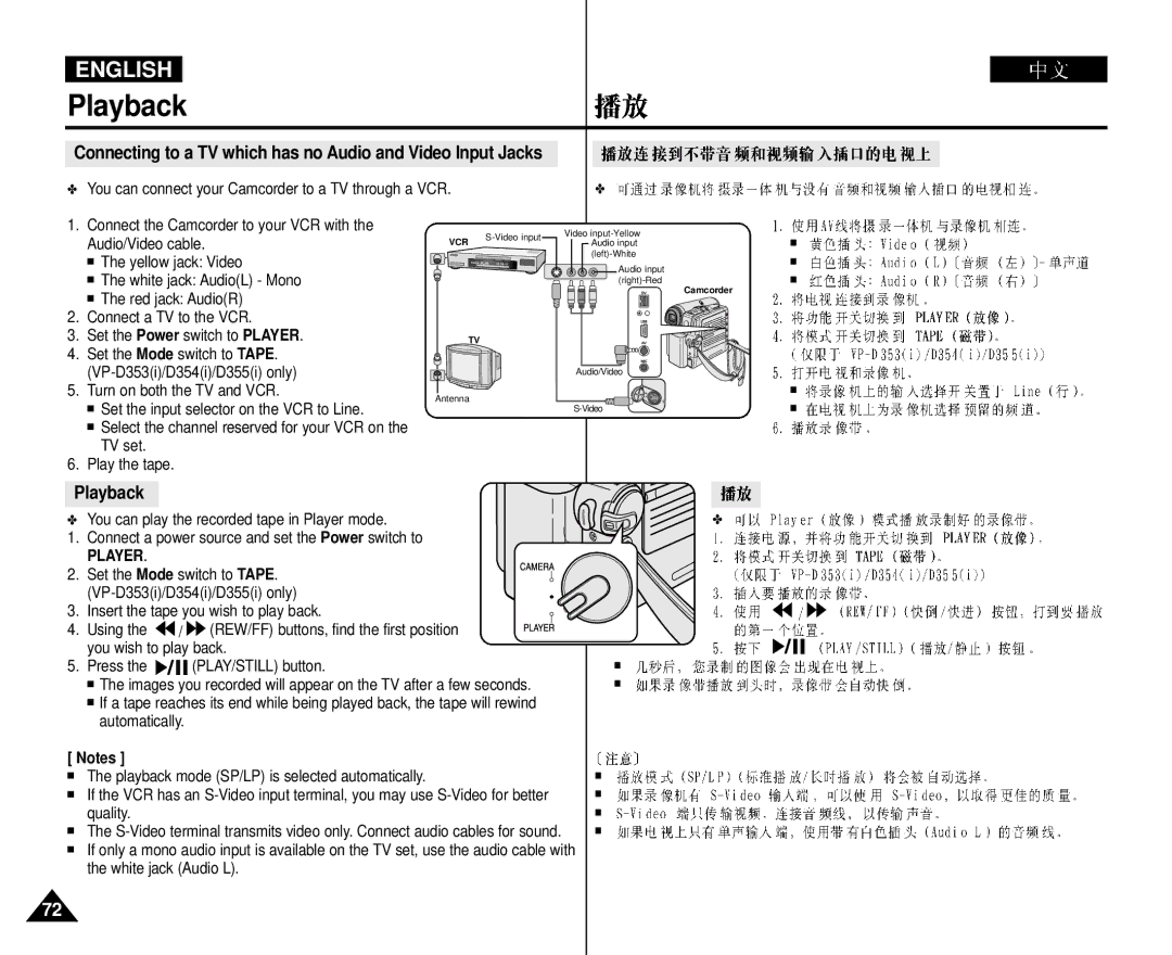 Samsung VP-D352 manual Connecting to a TV which has no Audio and Video Input Jacks, Playback 