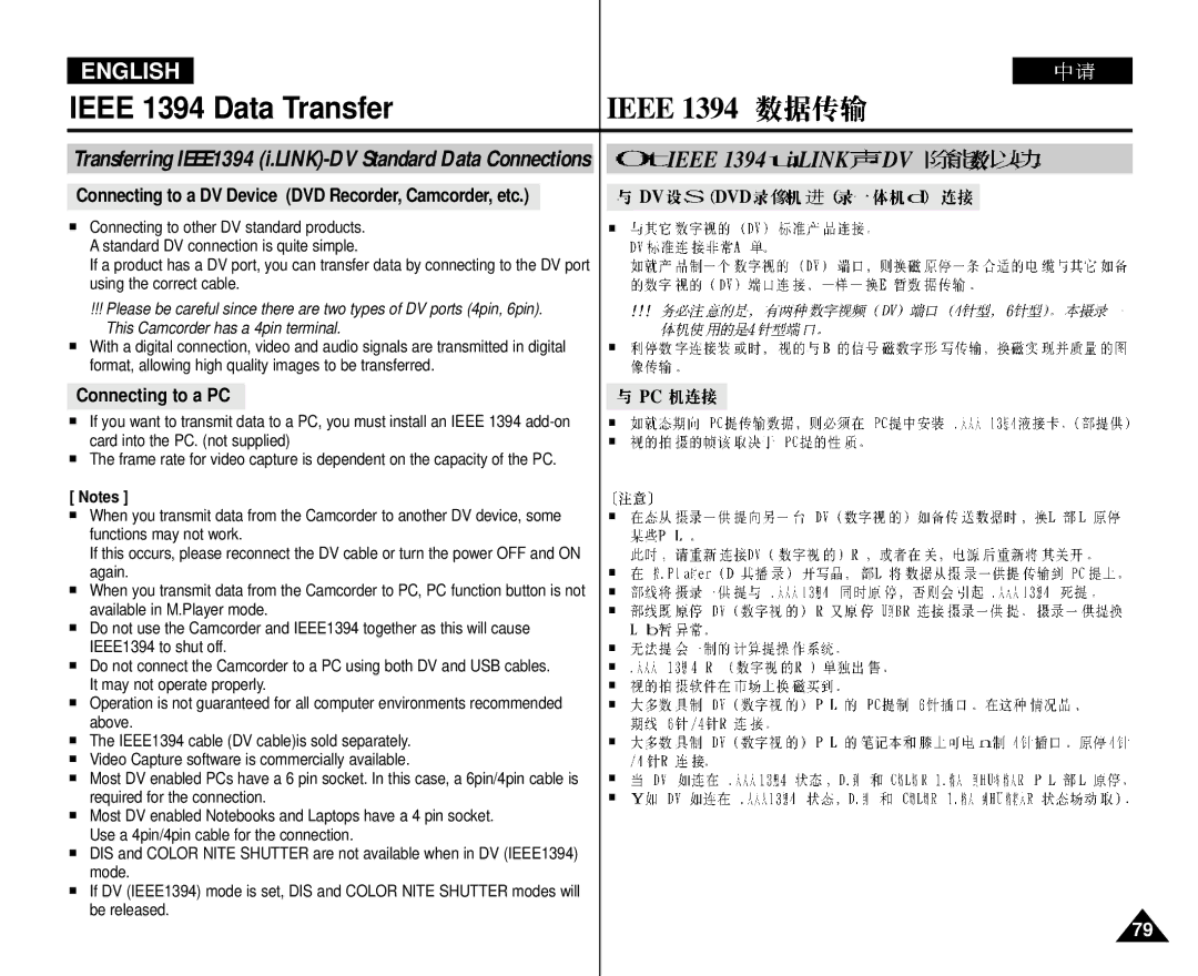 Samsung VP-D352 manual Card into the PC. not supplied, Functions may not work, Again, It may not operate properly 