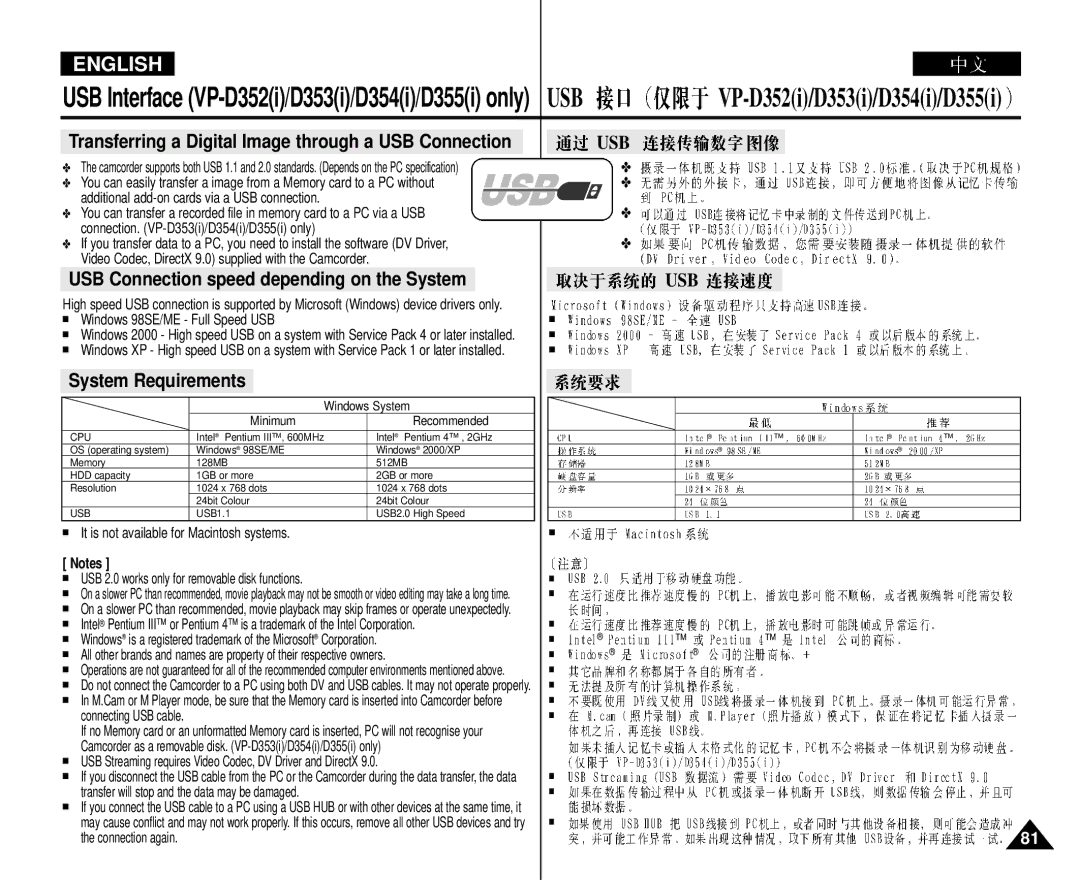 Samsung VP-D352 manual Windows 98SE/ME Full Speed USB, USB Streaming requires Video Codec, DV Driver and DirectX 