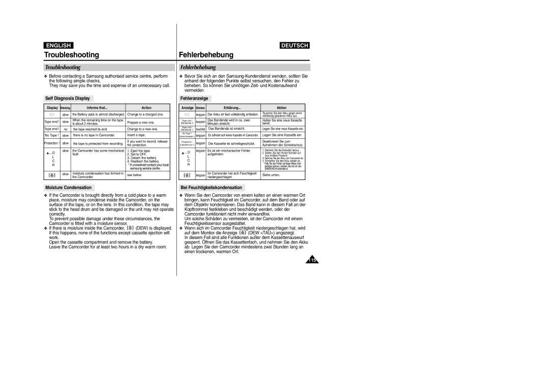 Samsung VP- D355(i), VP-D354(i), VP-D352(i), VP- D353(i) manual TroubleshootingFehlerbehebung 