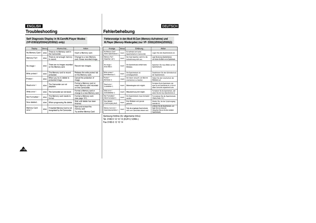 Samsung VP-D354(i), VP-D352(i), VP- D353(i), VP- D355(i) manual 116 